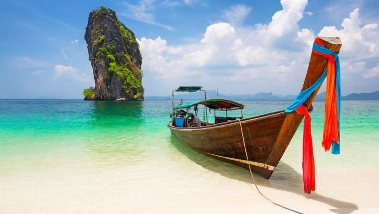 best international destinations for indians